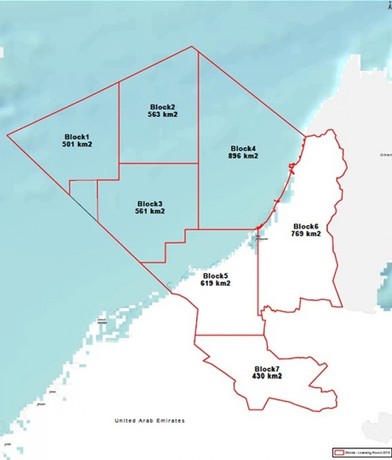 Fonte: RAK Petroleum Authority