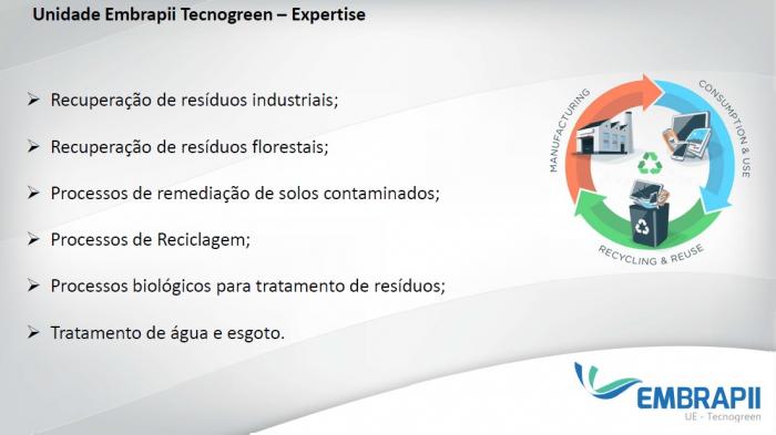 Embrapii oferece verbas para financiar até 60% de projetos de pesquisa e desenvolvimento 