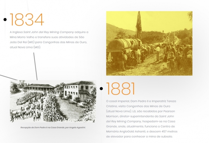 AngloGold comemora os 185 anos de operação no Brasil