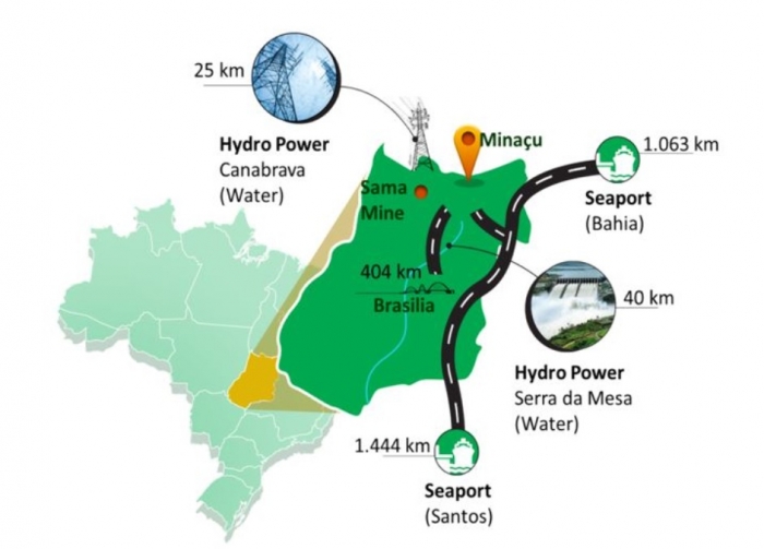 Serra Verde recebe Licença de Instalação para projeto de terras raras em Minaçu (GO)