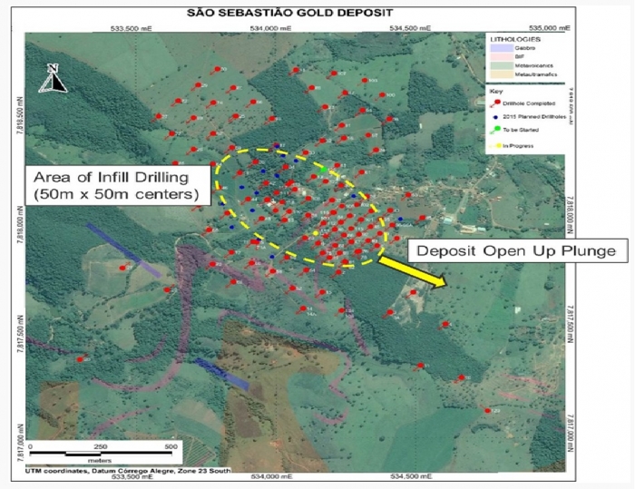 Jaguar Mining fecha contrato estratégico com a Iamgold