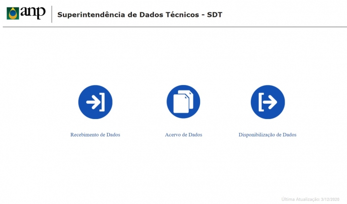 ANP lança painel dinâmico sobre dados técnicos de seu acervo  