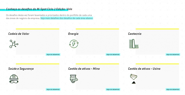 Vale busca soluções inovadoras para 16 desafios em seis áreas