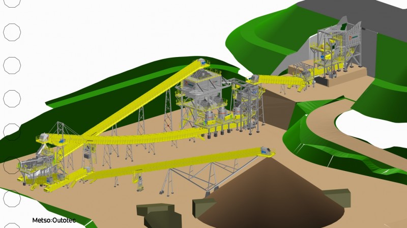 Estação Modular Fit para o projeto da Amarillo Gold em Mara Rosa (Foto: Metso Outotec)