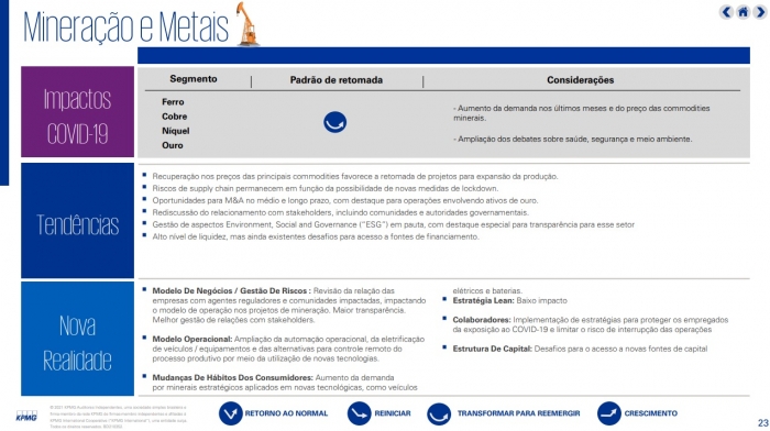 Setor de mineração mantém padrão de crescimento 