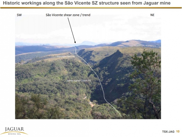 Jaguar Mining registra redução de 15% na receita líquida do 2º trimestre de 2021