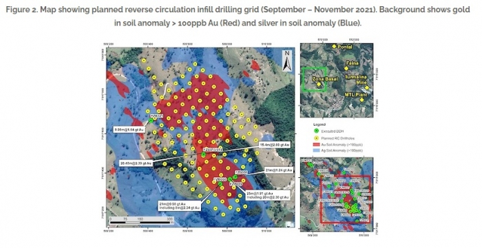 Jaguar Mining inicia a sondagem de delineamento de recursos óxidos na Zona Basal 