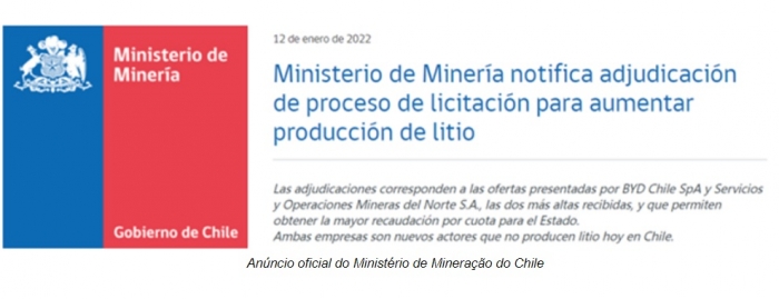 BYD adquire cota de 80.000 toneladas de lítio metálico no Chile
