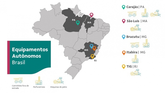 Vale expande uso de autônomos e já conta com 72 equipamentos operando no Brasil