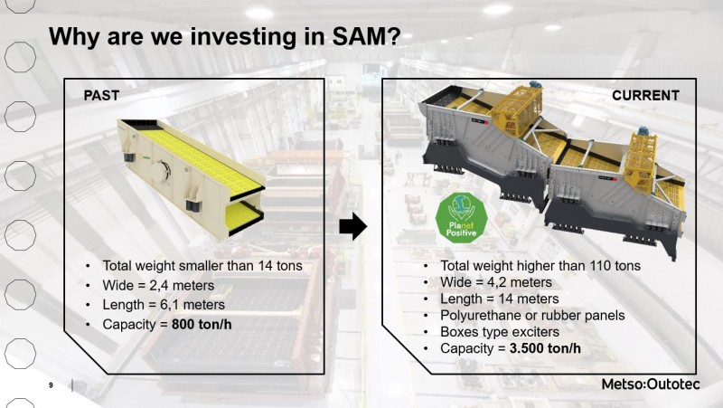 Fonte: Metso Outotec