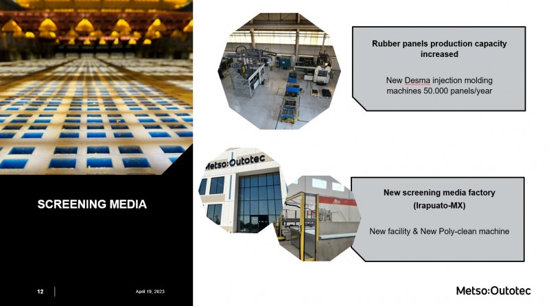 Fonte: Metso Outotec