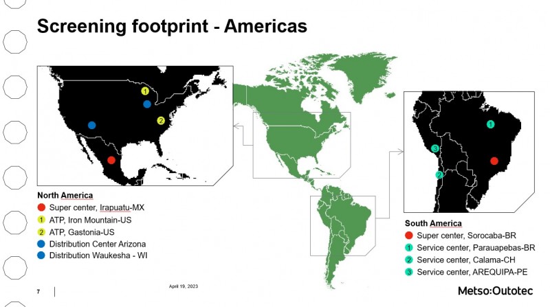 Fonte: Metso Outotec