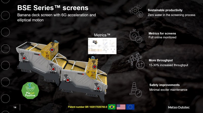 Fonte: Metso Outotec