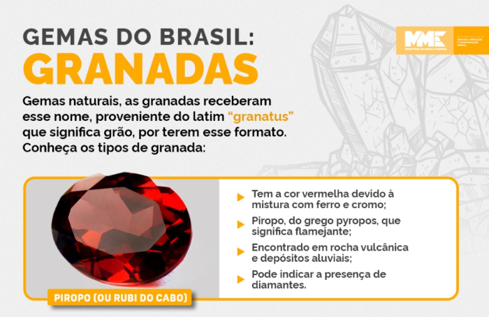 Ministério de Minas e Energia lança série especial Gemas do Brasil
