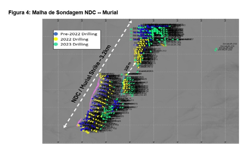 Fonte: Sigma Lithium