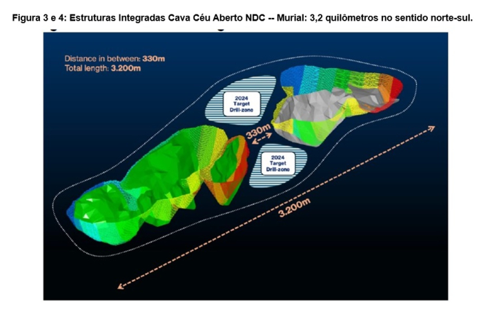 Sigma Lithium aumenta recurso mineral para 109 milhões de toneladas 