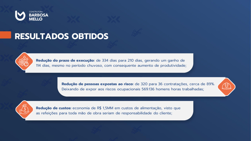 Fórum ESG na Construção e Mineração - 24/04/2024 - Construtora Barbosa Mello