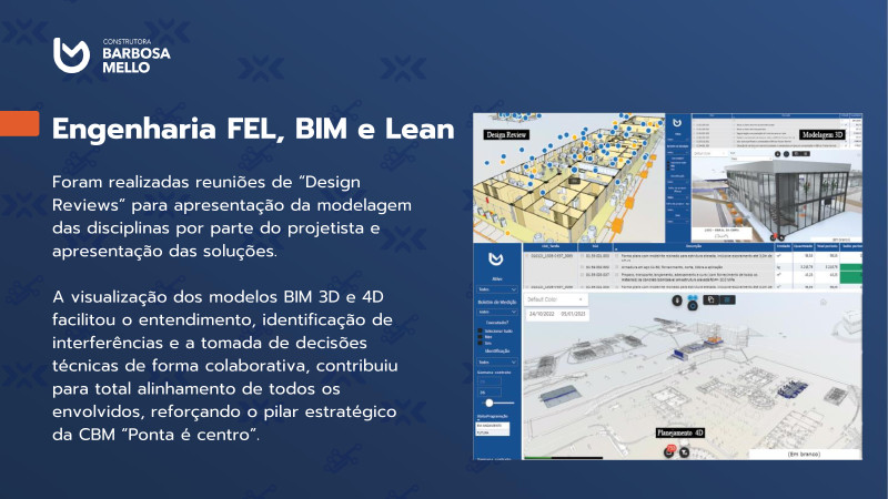 Fórum ESG na Construção e Mineração - 24/04/2024 - Construtora Barbosa Mello