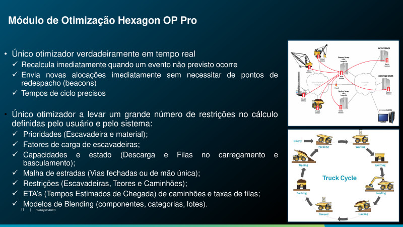 Fórum ESG na Construção e Mineração - 24/04/2024 - Hexagon