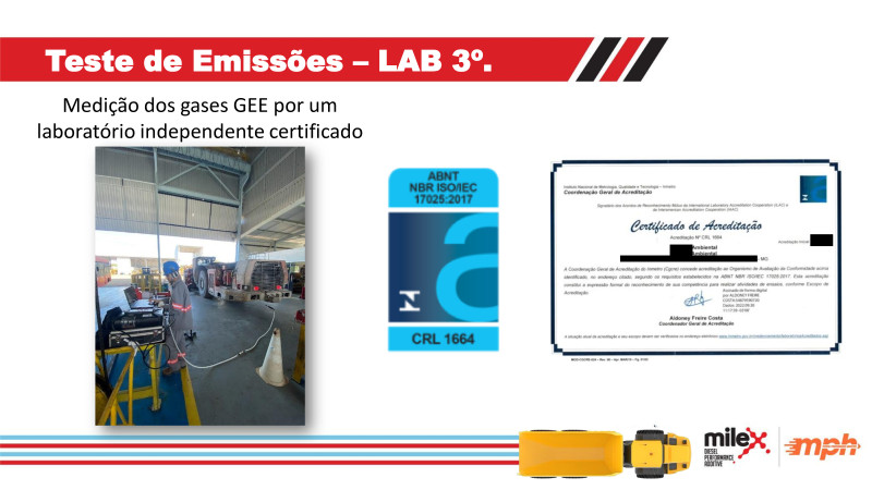 Fórum ESG na Construção e Mineração - 24/04/2024 - Dorf Ketal