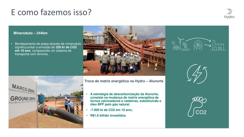 Fórum ESG na Construção e Mineração - 24/04/2024 - Hydro Paragominas