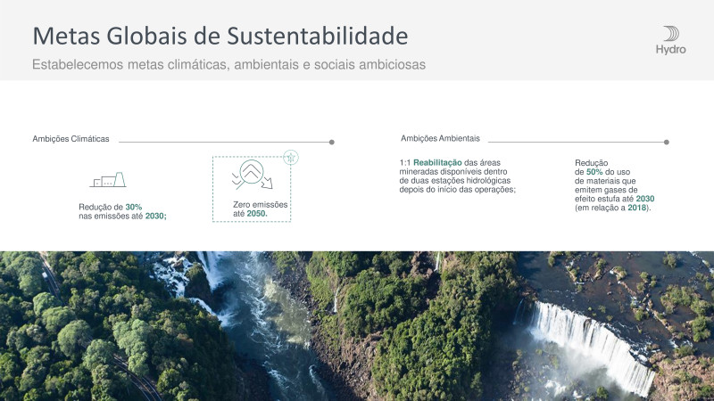 Fórum ESG na Construção e Mineração - 24/04/2024 - Hydro Paragominas