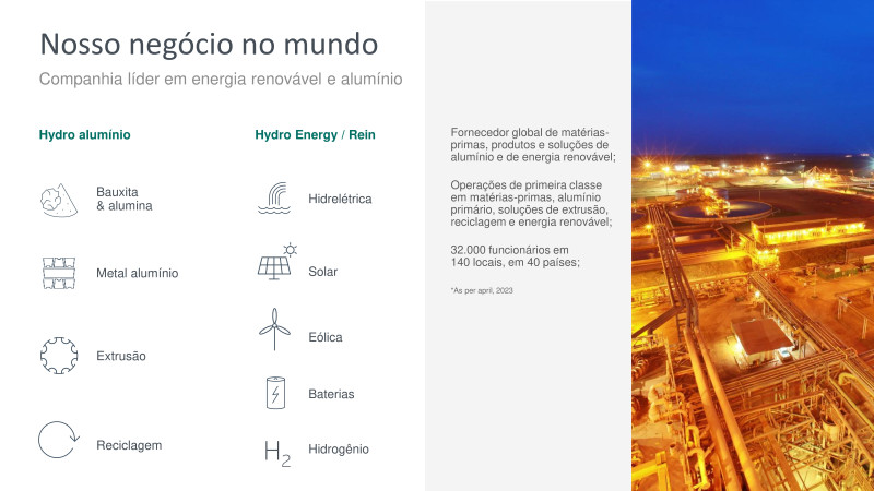 Fórum ESG na Construção e Mineração - 24/04/2024 - Hydro Paragominas