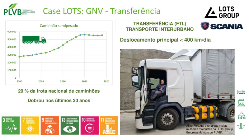 Fórum ESG na Construção e Mineração - 24/04/2024 - IBTS