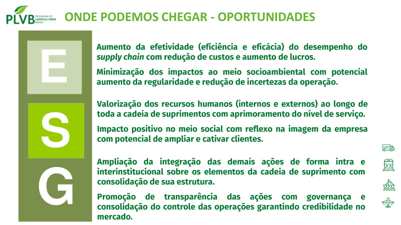 Fórum ESG na Construção e Mineração - 24/04/2024 - IBTS