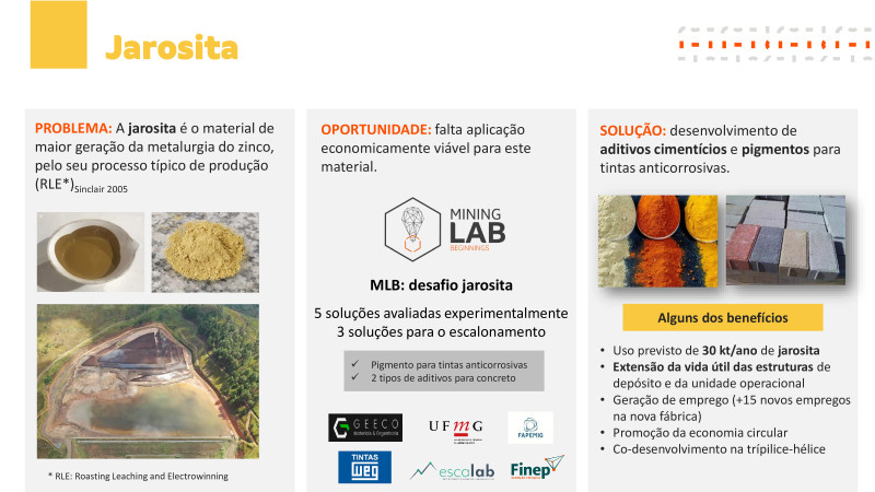 Fórum ESG na Construção e Mineração - 24/04/2024 - Nexa Resources