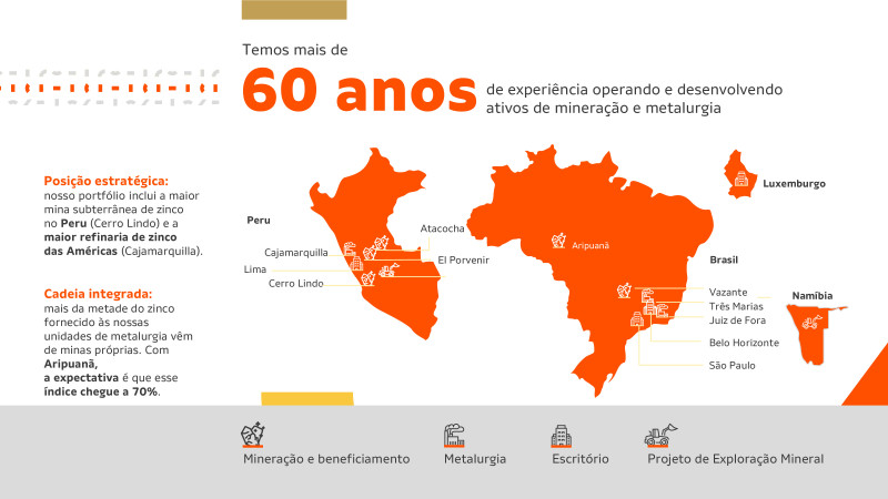Fórum ESG na Construção e Mineração - 24/04/2024 - Nexa Resources