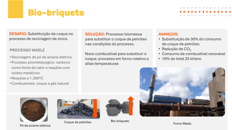 Fórum ESG na Construção e Mineração - 24/04/2024 - Nexa Resources