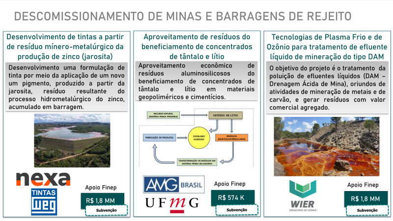 Fórum ESG na Construção e Mineração - 24/04/2024 - Finep