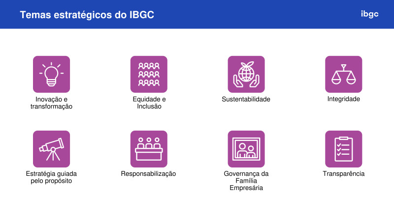 Fórum ESG na Construção e Mineração - 24/04/2024 - IBGC