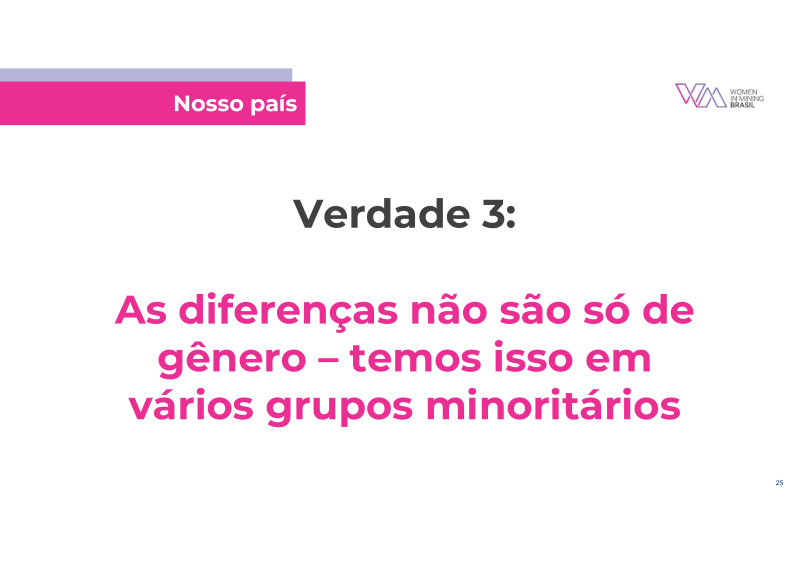 Fórum ESG na Construção e Mineração - 24/04/2024 - WIM Brasil