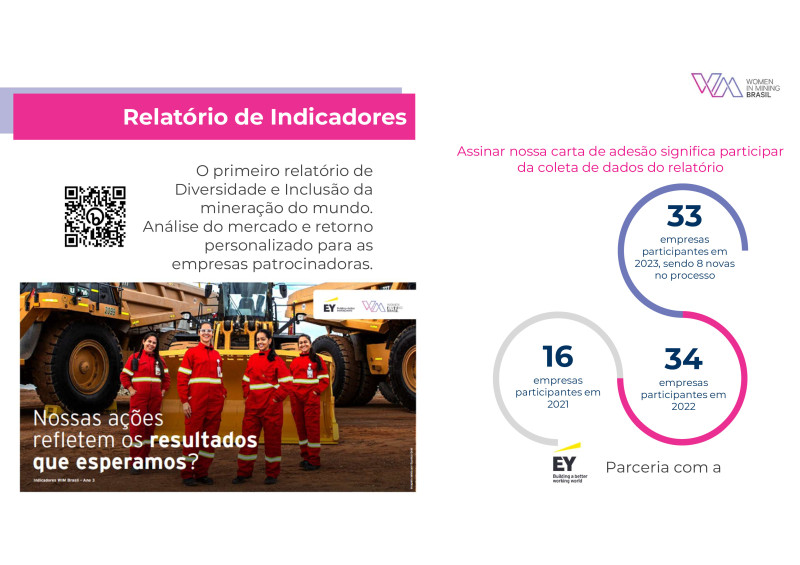 Fórum ESG na Construção e Mineração - 24/04/2024 - WIM Brasil
