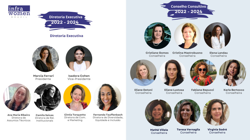 Fórum ESG na Construção e Mineração - 24/04/2024 - Infra Women Brazil