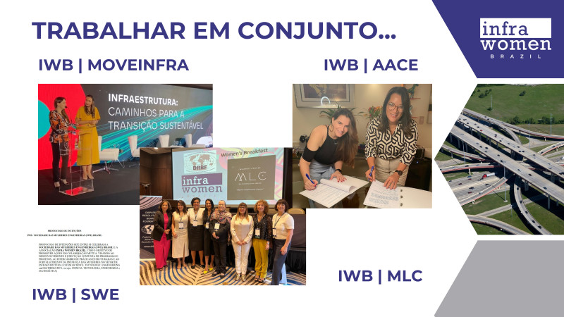 Fórum ESG na Construção e Mineração - 24/04/2024 - Infra Women Brazil
