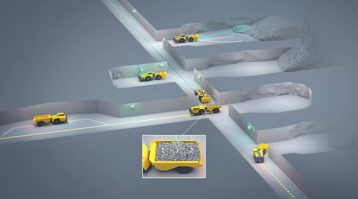 Consórcio Nexgen SIMS desenvolveu solução totalmente autônoma para manuseio de materiais