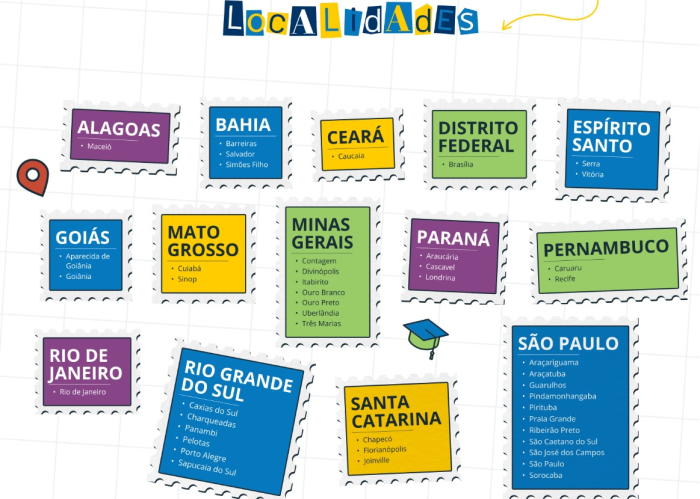 Gerdau abre mais de 230 vagas para programa de estágio