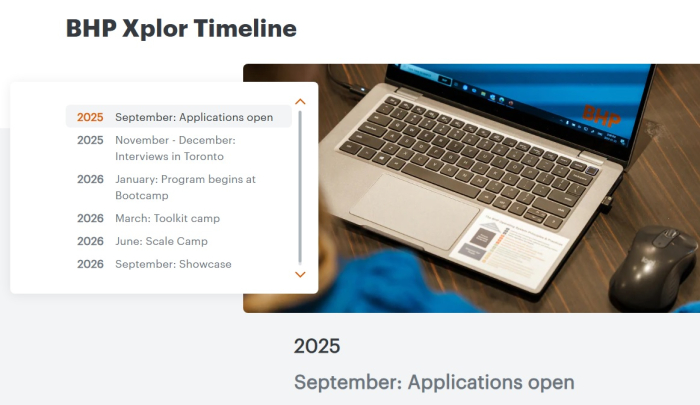 Programa de aceleração da BHP oferece até US$ 500 mil para empresas de exploração mineral