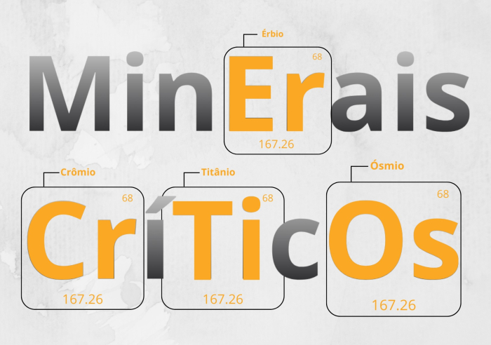 Câmara aprova urgência para a Política Nacional de Minerais Críticos e Estratégicos