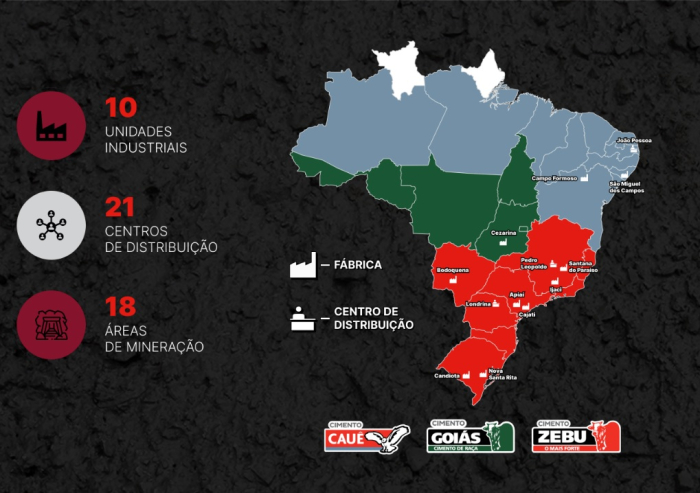 Credores da Intercement aprovam plano de recuperação e empresa terá três acionistas argentinos