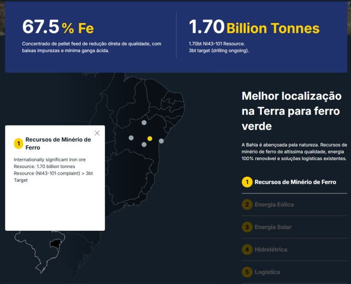 A indústria de base do Brasil é o motor da mobilidade sustentável global
