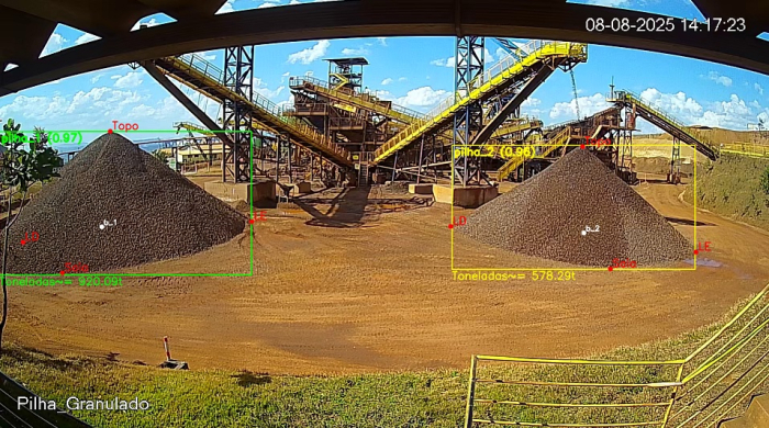 MML Mineração: Inteligência Artificial impulsionando eficiência e segurança na mineração