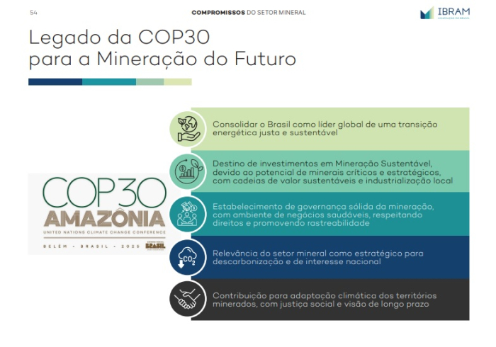 Setor mineral mostra caminhos para uma economia mais verde em evento paralelo à COP30