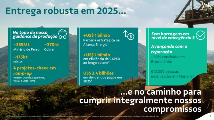 Vale detalha seus projetos durante o Vale Day 2025 realizado em Londres