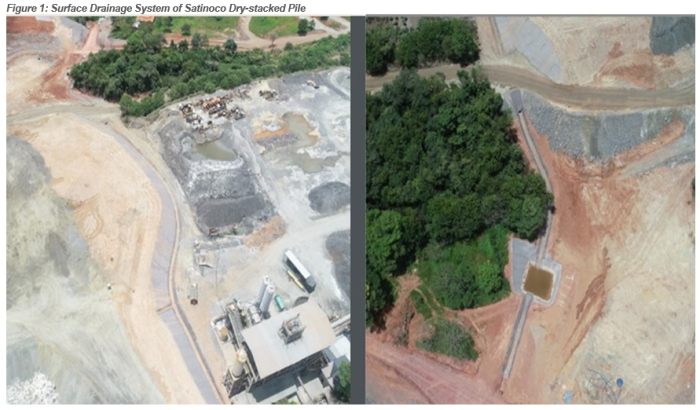 Jaguar Mining conclui trabalhos de remediação para retomada de operações no Complexo MTL