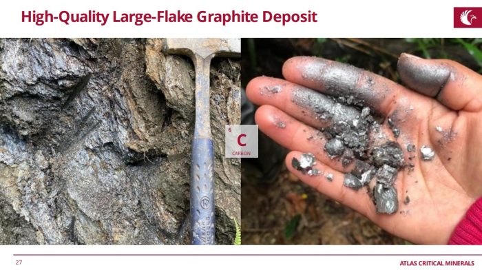 Atlas Critical Minerals adquiriu direito mineral que conecta suas duas áreas de grafite em MG