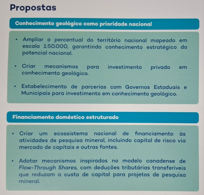 Ibram propõe agenda de mineração sustentável que será entregue aos candidatos à presidência